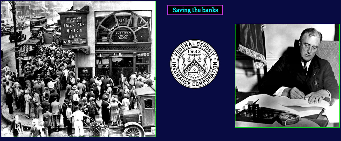 Banks close and reopen, 1931